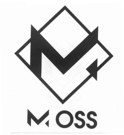 Cục Sở hữu trí tuệ cấp văn bằng bảo hộ nhãn hiệu “M M OSS, hình”