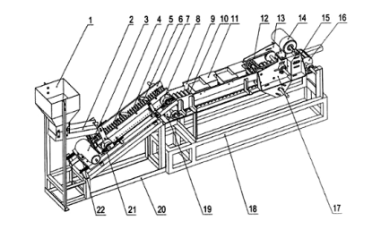 Cục Sở hữu trí tuệ cấp văn bằng bảo hộ giải pháp hữu ích: MÁY TÁCH CUỐNG ỚT
